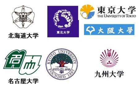 ​2024年大学生去日本读研的途径、专业、申请条件、费用