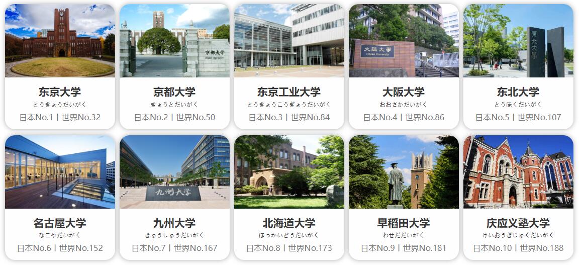 2024年10月入学的研究生修士合格陆续下发，附12位学员的合格案例分享~