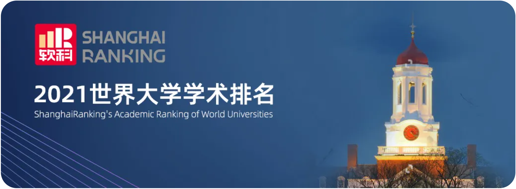 2022年QS日本大学排名（含中国大学排名对比）