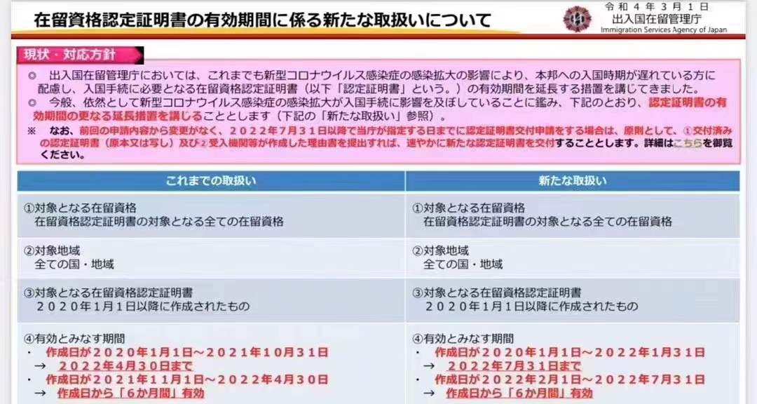 【视频】日本每日入境人数将提升至7000人，留学生额外增加1000人