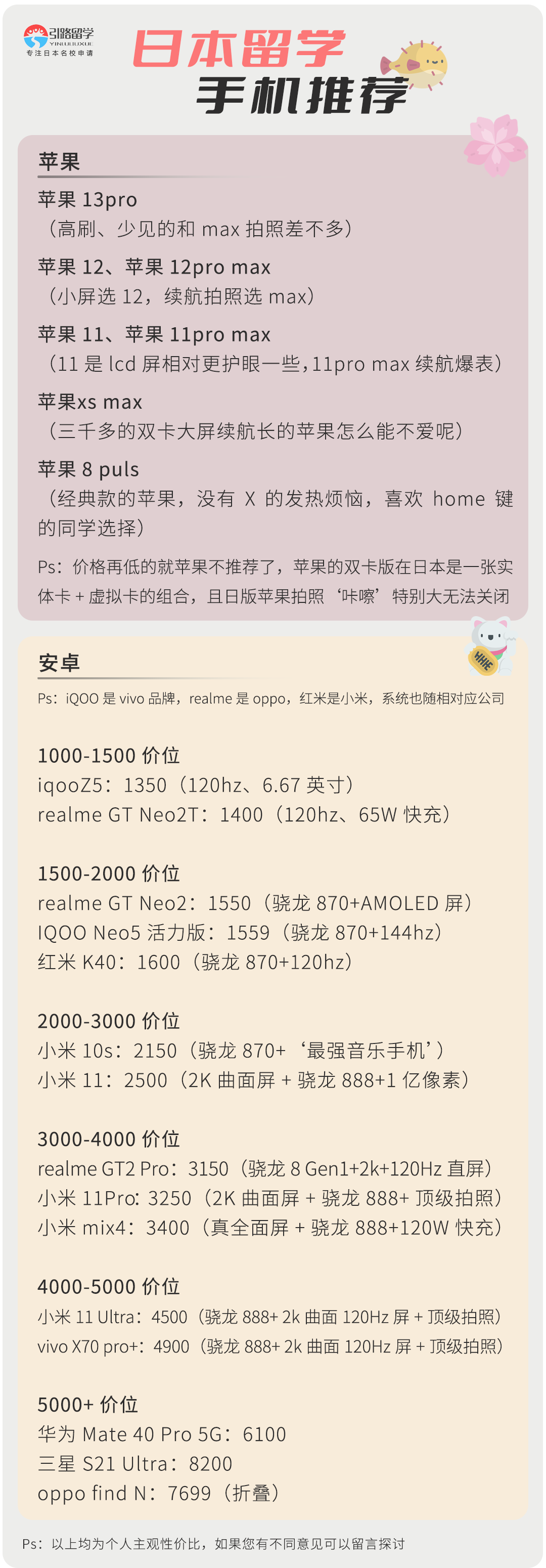 安卓 vs 苹果？手机怎么选？频段不支持？你的日本留学手机指南来啦！