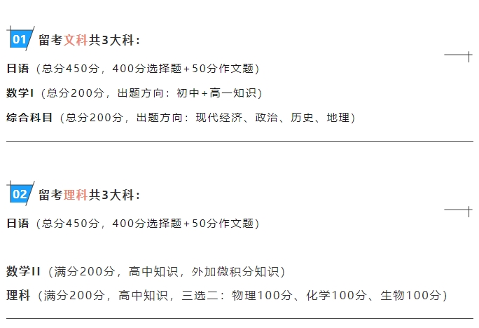 高中生要考上日本前10大学的本科，留考要多少分？