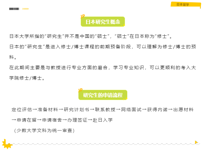 【提醒】2024年10月日本国公立大学研究生出愿时间，错过将等来年！